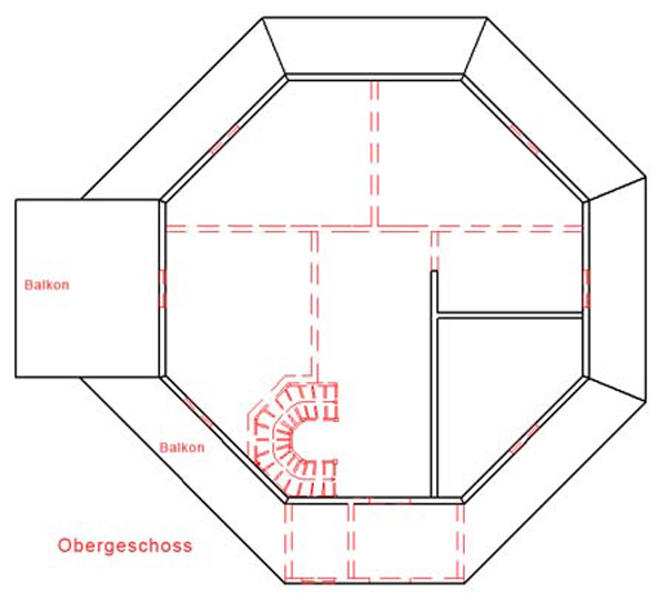 plan4